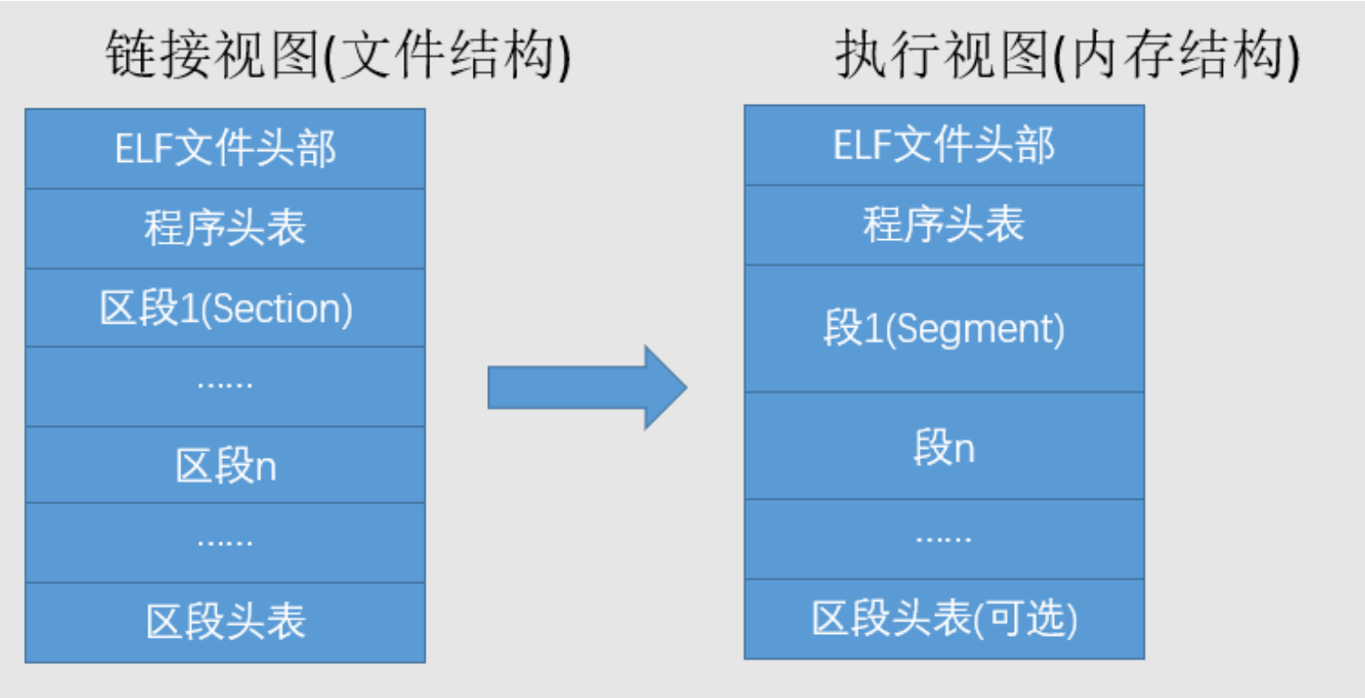 微信截图_20210306152204-1e60cbef9b7e42b5a02a80d8232652a1